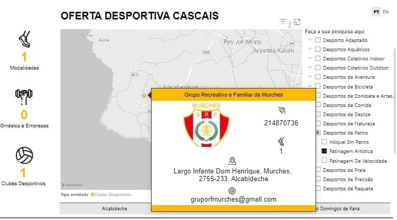 Джерело - www.cascais.pt