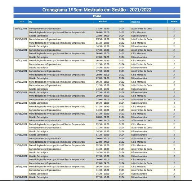Рисунок 13. Расписание пар