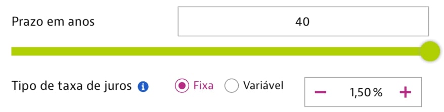 Изображение 2. Предполагаемый срок погашения кредитной ссуды и соответствующая процентная ставка по жилищному кредиту