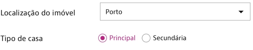 Изображение 3. Предусматриваемый округ приобретения недвижимости в Португалии, а также соответствующие нужды использования