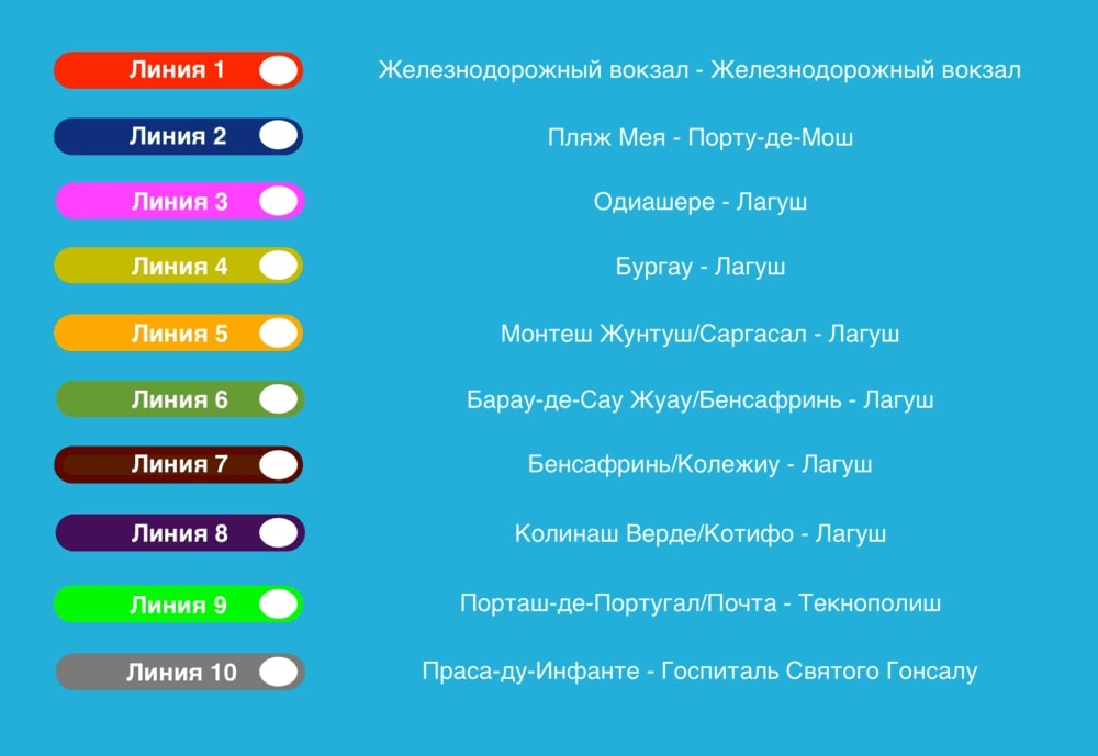 Изображение 17. Линии городских автобусов Лагуша