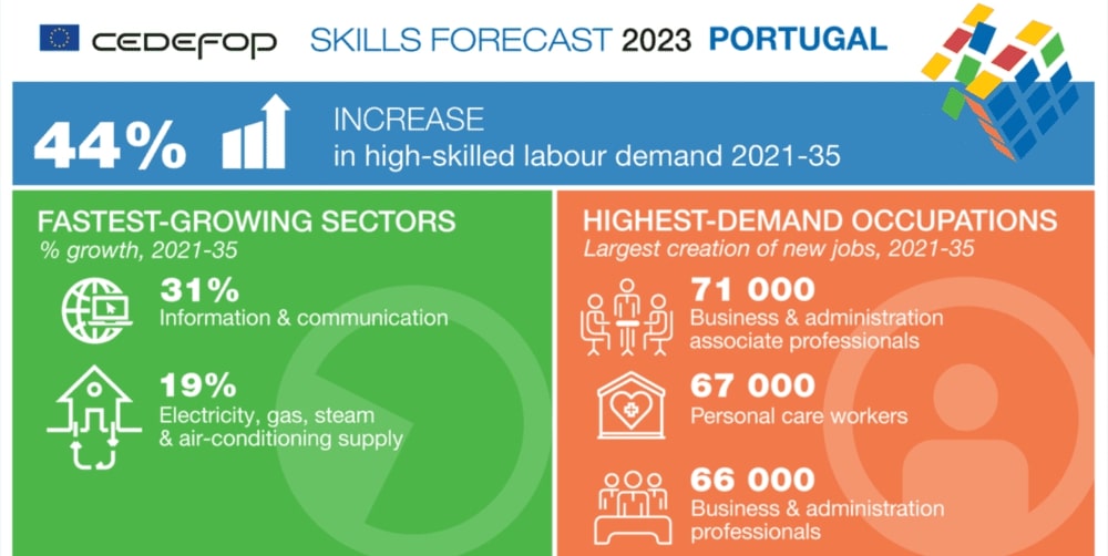 Джерело: Euagenda