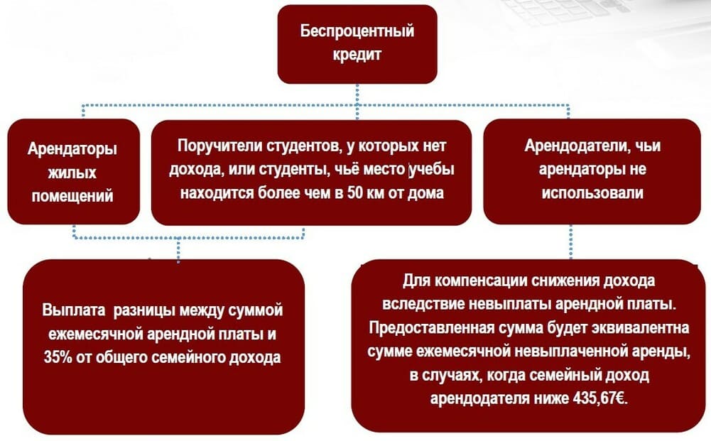 Исключительная мера